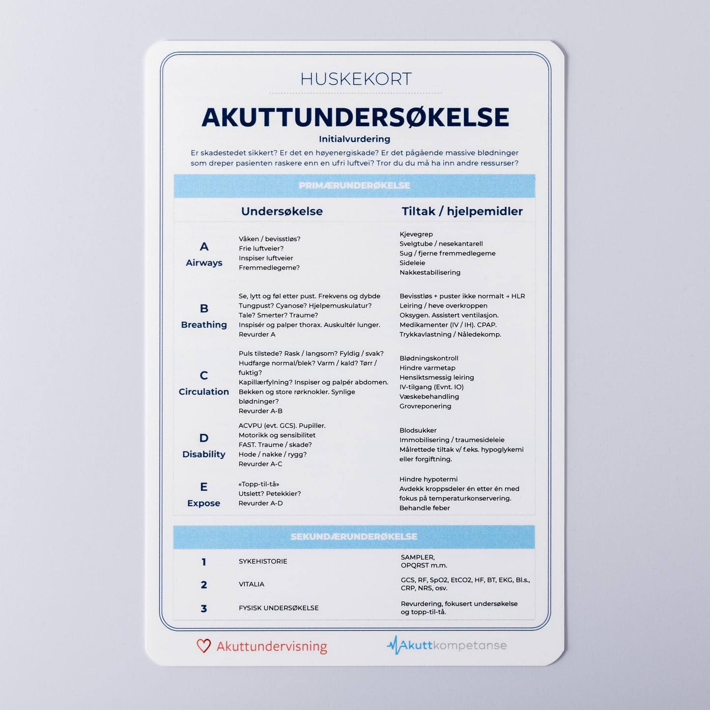 Huskekort i akuttundersøkelse