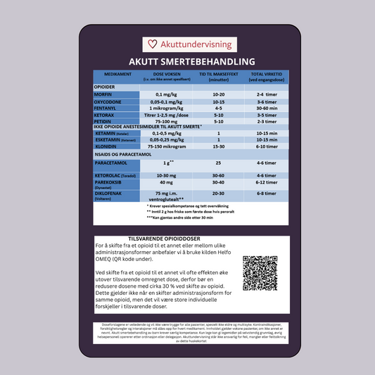 Huskekort akutt smertebehandling