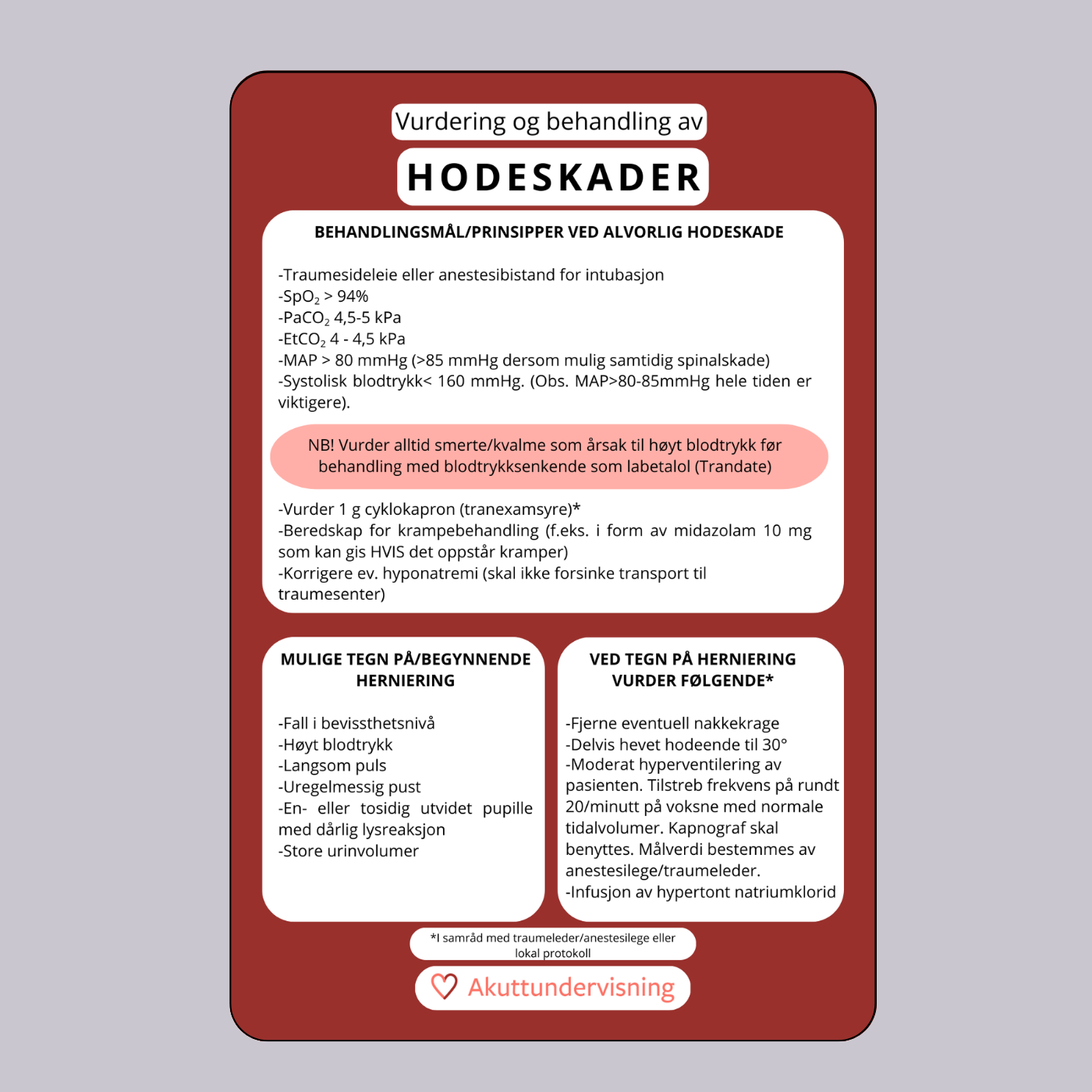 Huskekort i  hodeskade med GCS tabell